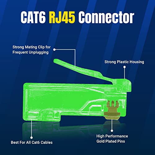 NewYork Cable® RJ45 CAT6 מסתיים | חבילה של 50 | CAT 6/ CAT5E RJ45 מחברים מצופים זהב | תקע מודולרי